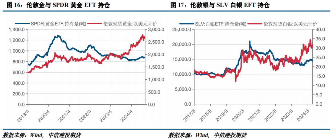 润虹贵金属