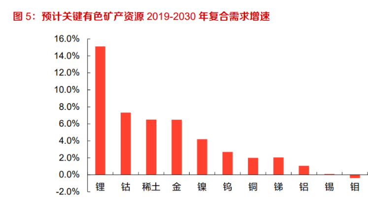 润虹贵金属